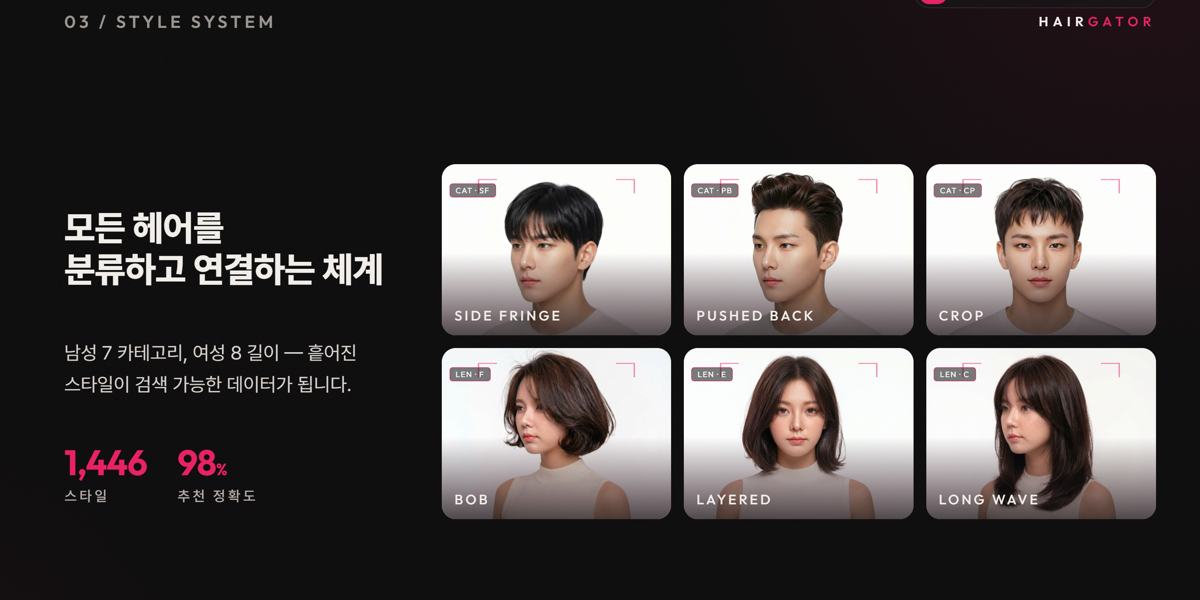 헤어게이터 앱 소개 화면 4 — 스타일 큐레이션