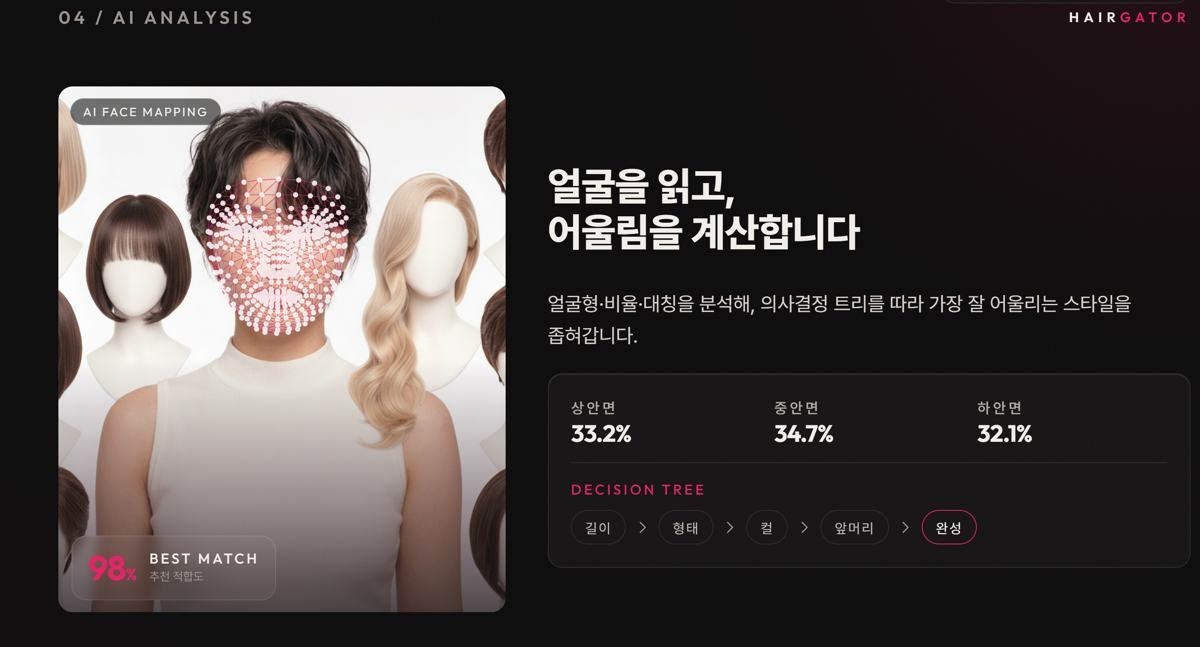 헤어게이터 앱 소개 화면 5 — 스타일 상세